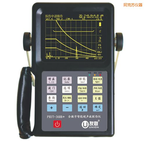 �����Kȫ��(sh��)�����ܳ���̽���x