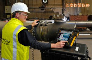 �L(zh��ng)�����p�z�y(c��)ϵ�y(t��ng)