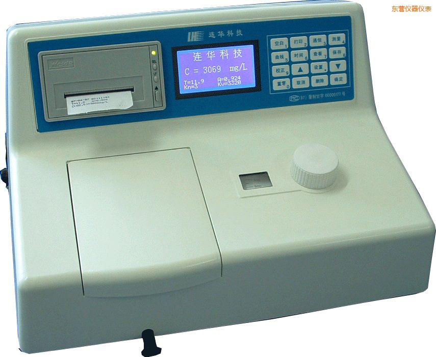 �|�ICOD������ˮ�|�y���x