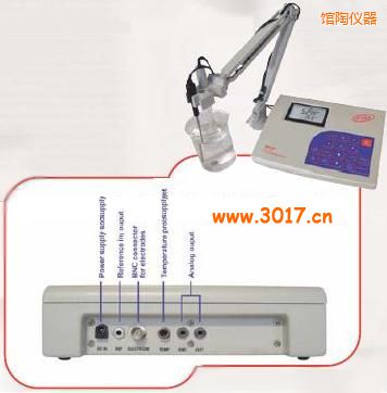 �^���_(t��i)ʽ�yԇ�x