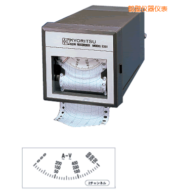 �Q��С�͜ض�ӛ䛃x