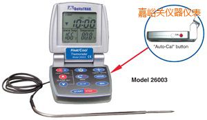 �����P(gu��n)��/�� �Ԅ�(d��ng)���ʳƷ�����^�̜ض�Ӌ(j��)