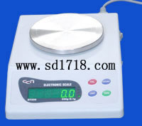 �����P(gu��n)��ͨ�����Ӌ��(sh��)��ƽ,1000g,0.1g