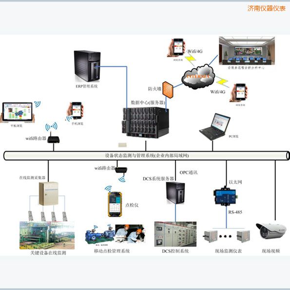 ��(j��)���O(sh��)�������Ƅ��c�z����ϵ�y(t��ng)