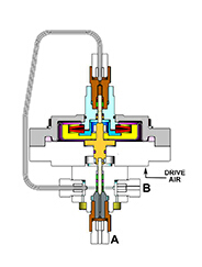 �B�Ƹ۶��ݷe�y