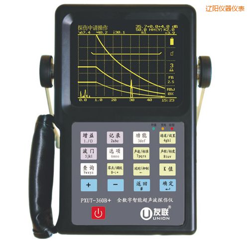 �|�ȫ�������ܳ���̽���x