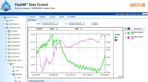 �d�FlashRF ��(sh��)��(j��)����