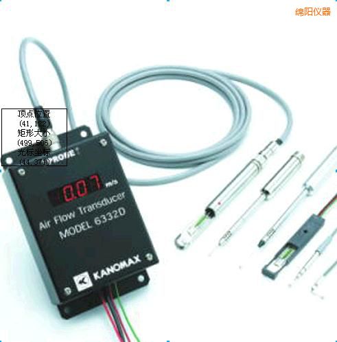 �d��L��׃����