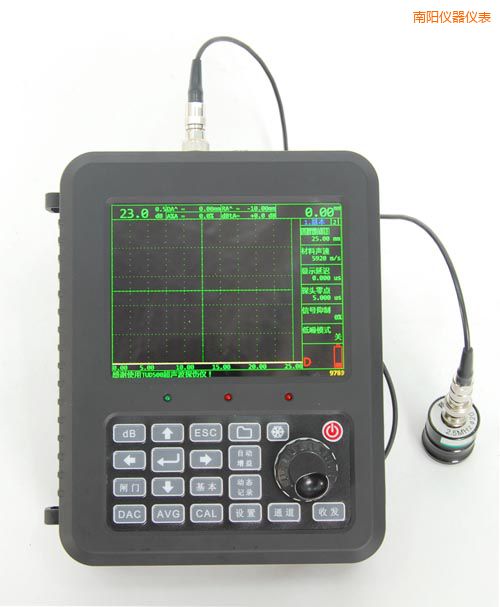 ���(y��ng)�r(sh��)������̽���x