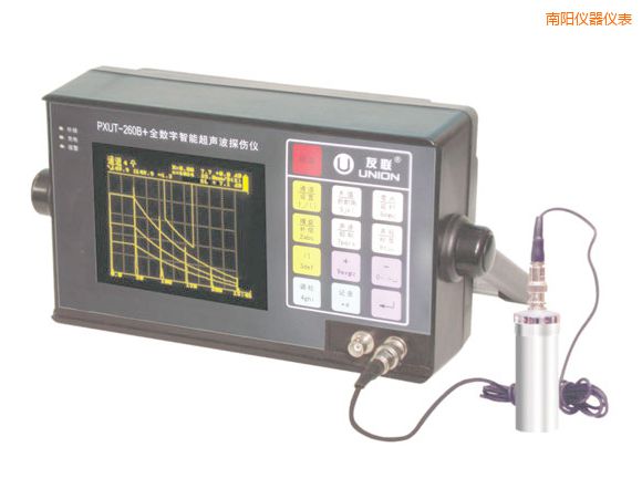 ���ȫ�������ܳ���̽���x