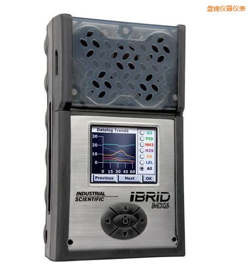 �P(p��n)�\��(f��)��ʽ6���w�z�y(c��)�x