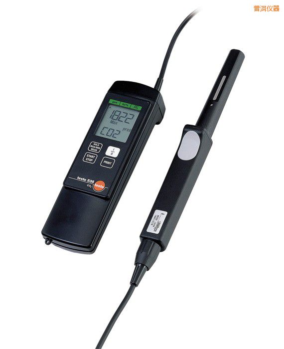 �ն�CO2�y���x