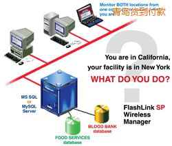 ���uܛ��(����;W(w��ng)�j�йܣ�)