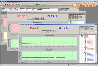 �c�(y��ng)LogWareIII �؝��ӛ�ܛ��