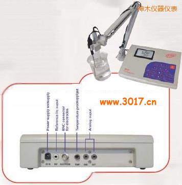 ��ľ�_(t��i)ʽ�y(c��)ԇ�x