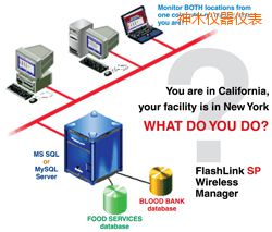 ��ľܛ��(����;W�j�йܣ�)