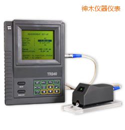 ��ľ�r(sh��)���ֳ�ʽ�ֲڶȃx