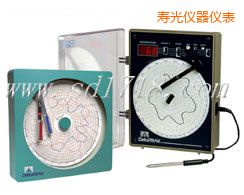 �۹���ӈA�Μ؝��ӛ䛃x