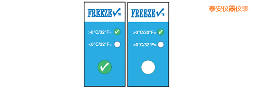 ̩���ض�ָʾ�˺� ����z�� Thermolabels