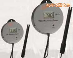 �_���ھ�늌�(d��o)��&TDSˮ�|(zh��)�y�������x��