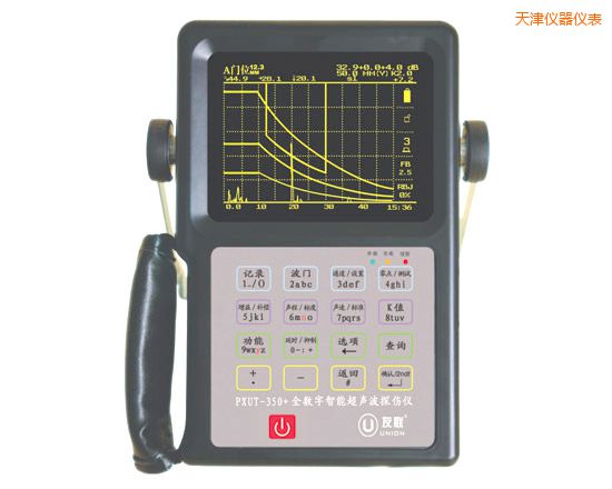 ���ȫ�������ܳ���̽���x