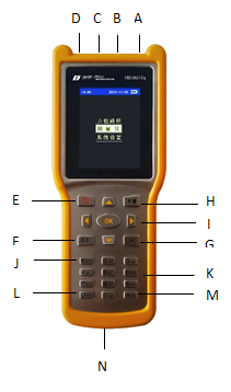 �F�X�c(di��n)Ѳ�z�x