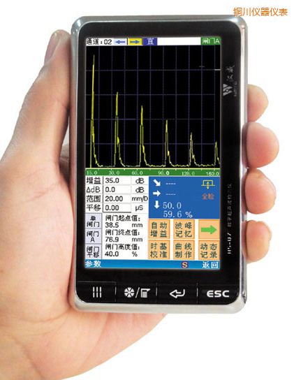 �~����(sh��)��ʽ�����z�y�x