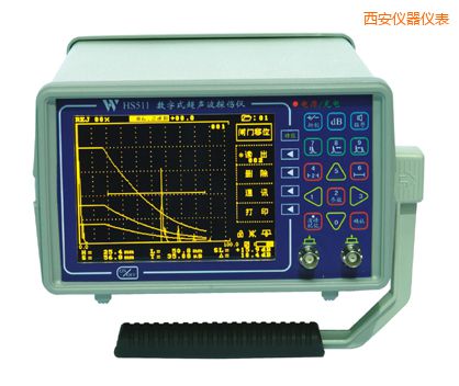 ����������(sh��)�ֱ�y����̽���x