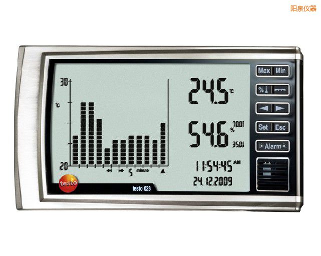 �(y��ng)Ȫ��(sh��)��ʽ�؝��ӛ䛃x