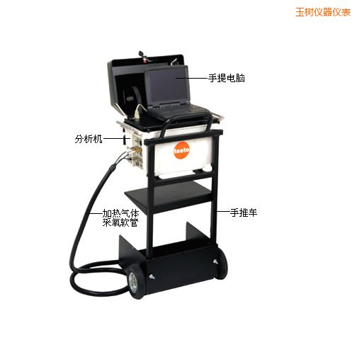 ���(sh��)��������x