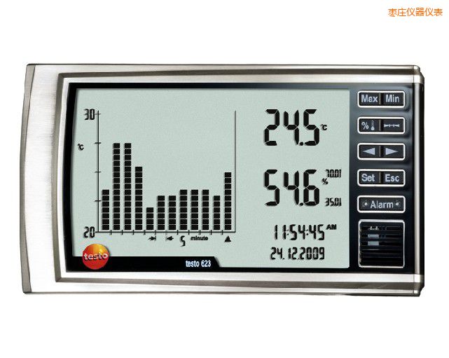 ���f��(sh��)��ʽ�؝��ӛ䛃x