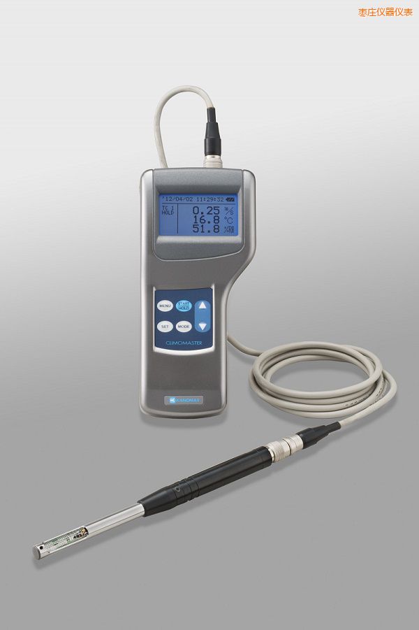 ���f������΢�L(f��ng)�٭h(hu��n)���y(c��)ԇ�x