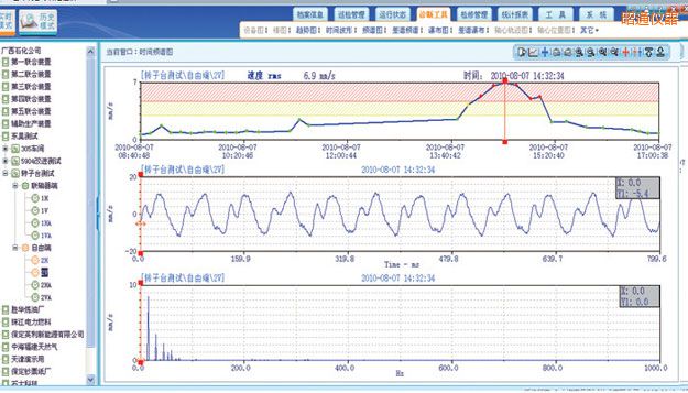 ��ͨ�ھ��O(ji��n)�y(c��)ܛ��