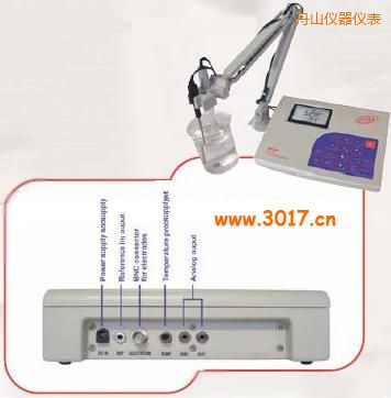 ��ɽ�_(t��i)ʽ�y(c��)ԇ�x