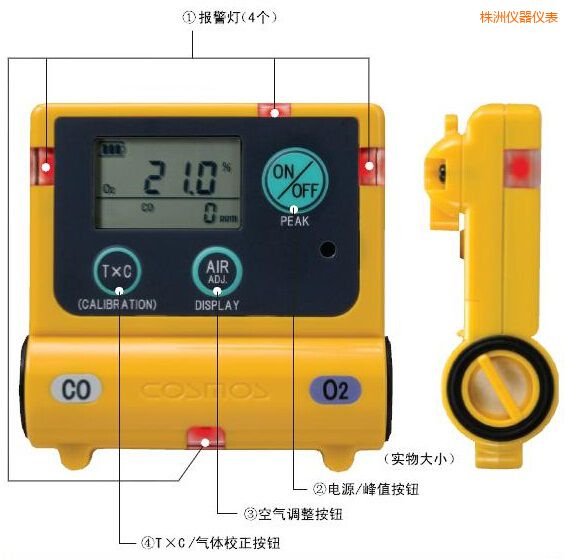 ���ޏ�(f��)���͚��w�z�y(c��)��