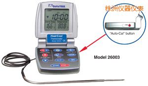 ���ޟ�/�� �Ԅ�(d��ng)���ʳƷ�����^�̜ض�Ӌ(j��)