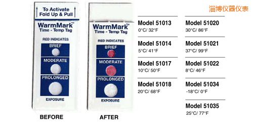 �Ͳ��ض�ָʾ��(bi��o)�� WarmMark Thermolabels