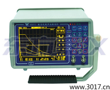 ������(sh��)�ֱ�y����̽���x